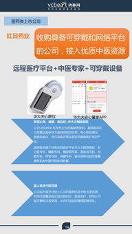 業(yè)余人類(lèi)盤(pán)點(diǎn) 14家上市公司跨界慢病管理的戰(zhàn)略與戰(zhàn)術(shù)